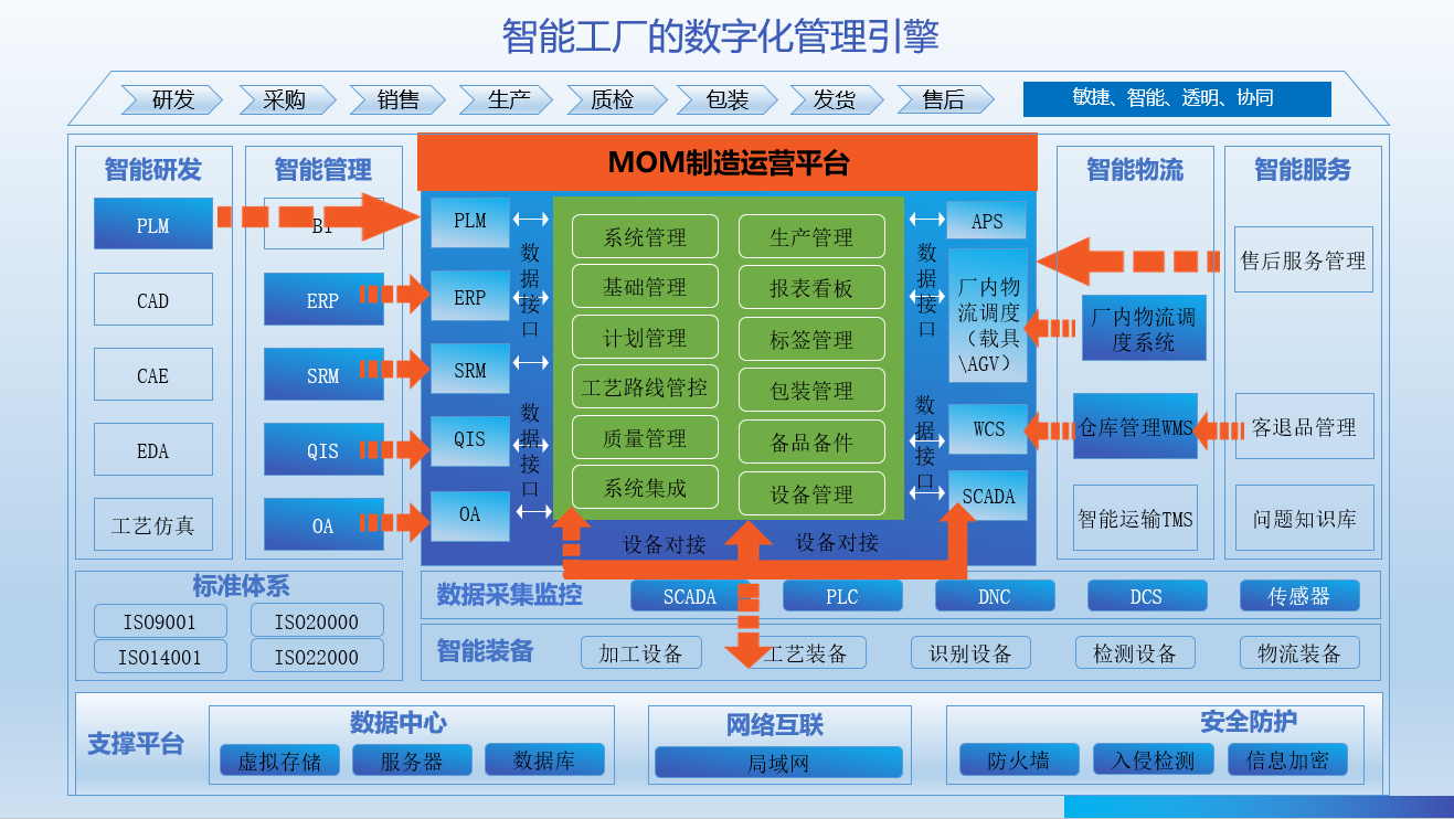 微信图片_20250327150142.png 微信图片_20250327150142.png