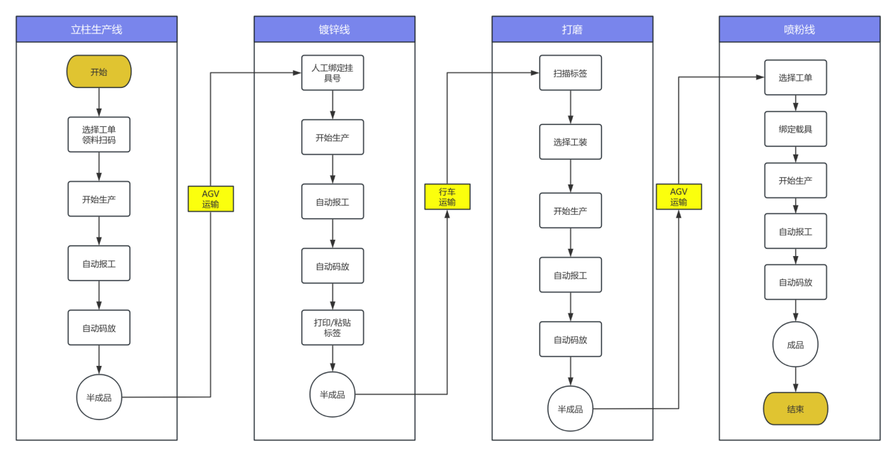 微信图片_2025-05-27_083610_453.png 微信图片_2025-05-27_083610_453.png